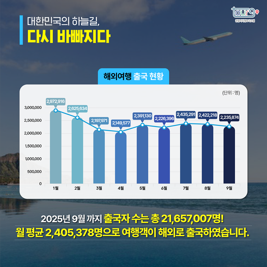 카드뉴스이미지