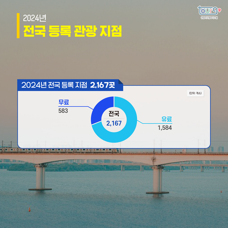 카드뉴스이미지