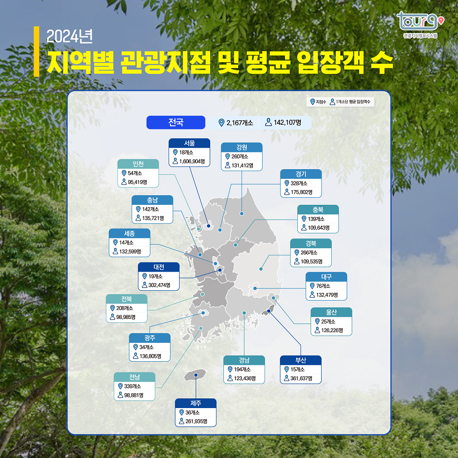 카드뉴스이미지