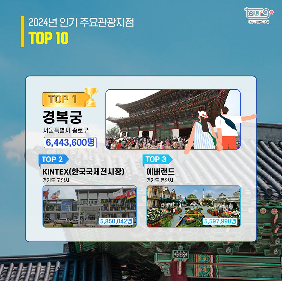 카드뉴스이미지