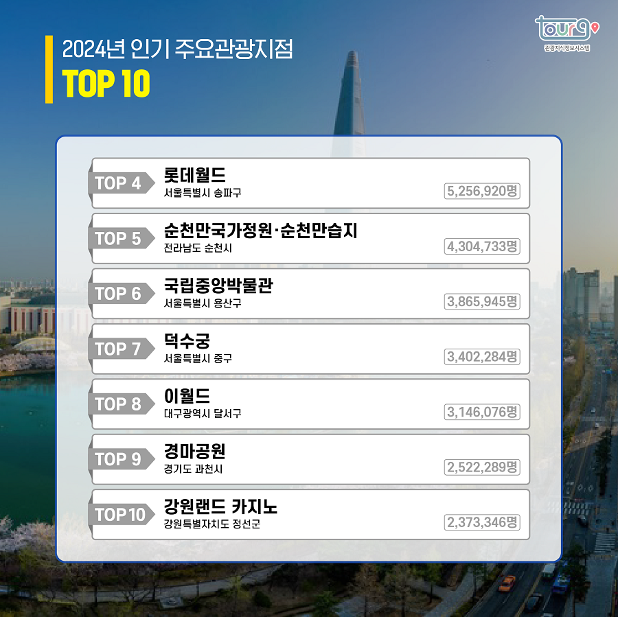 카드뉴스이미지