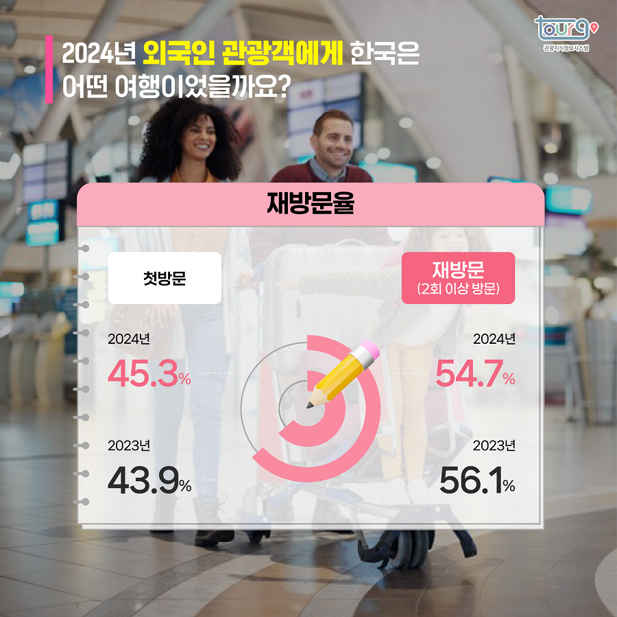 카드뉴스이미지