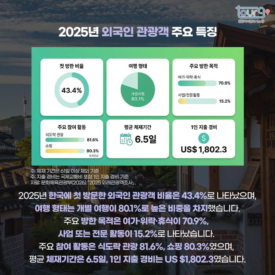 카드뉴스이미지