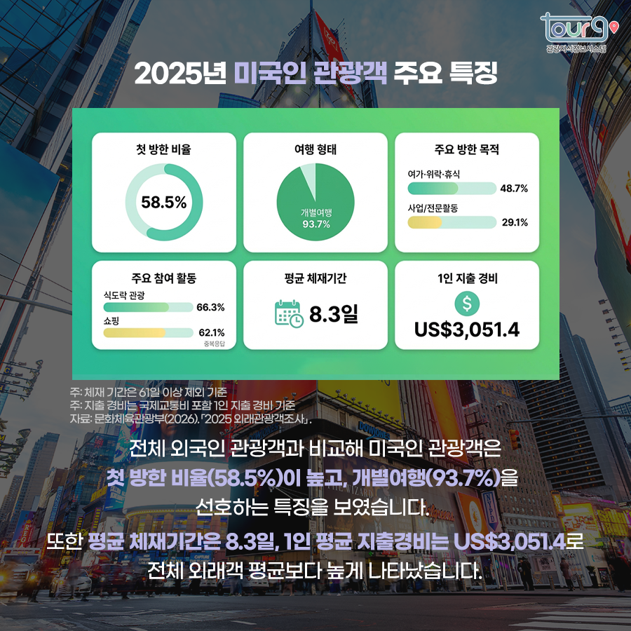 카드뉴스이미지
