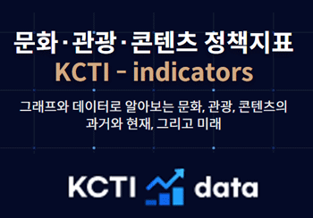 KCTI-INDICATOR 소개 