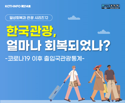 한국관광, 얼마나 회복되었나? 코로나19 이후 출입국관광통계