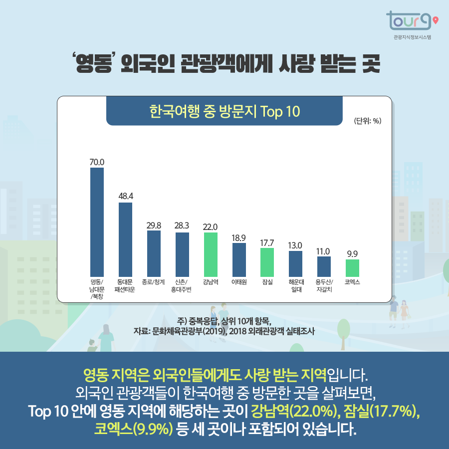 카드뉴스이미지