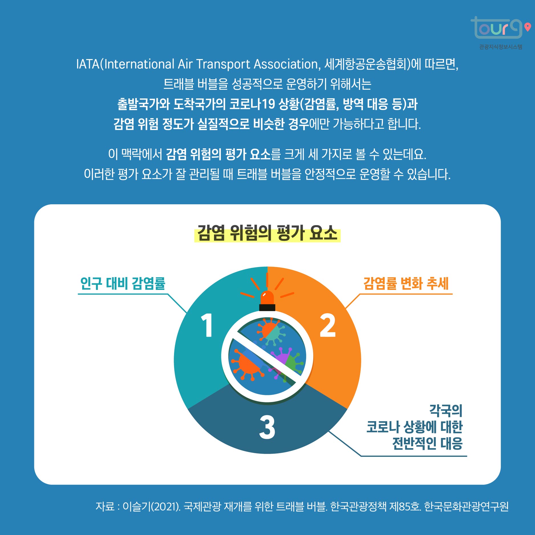 위드트레블 이미지