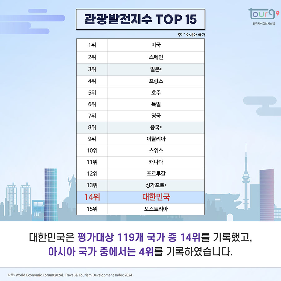 카드뉴스이미지