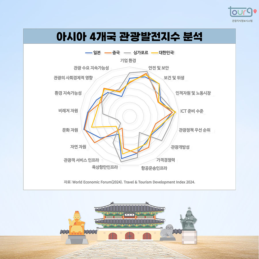 카드뉴스이미지