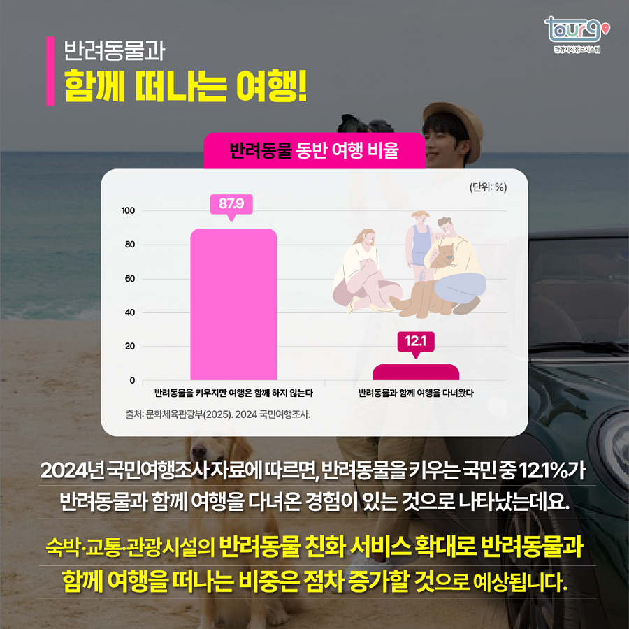 카드뉴스이미지