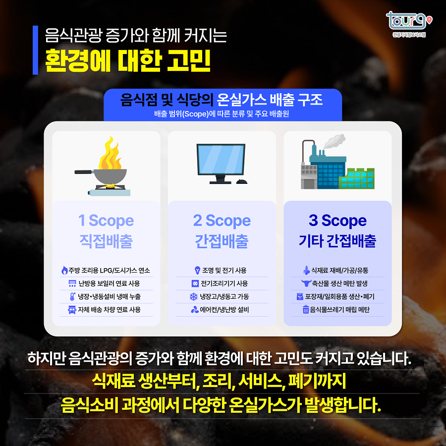 카드뉴스이미지