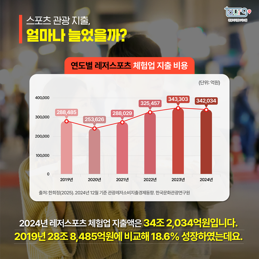 카드뉴스이미지