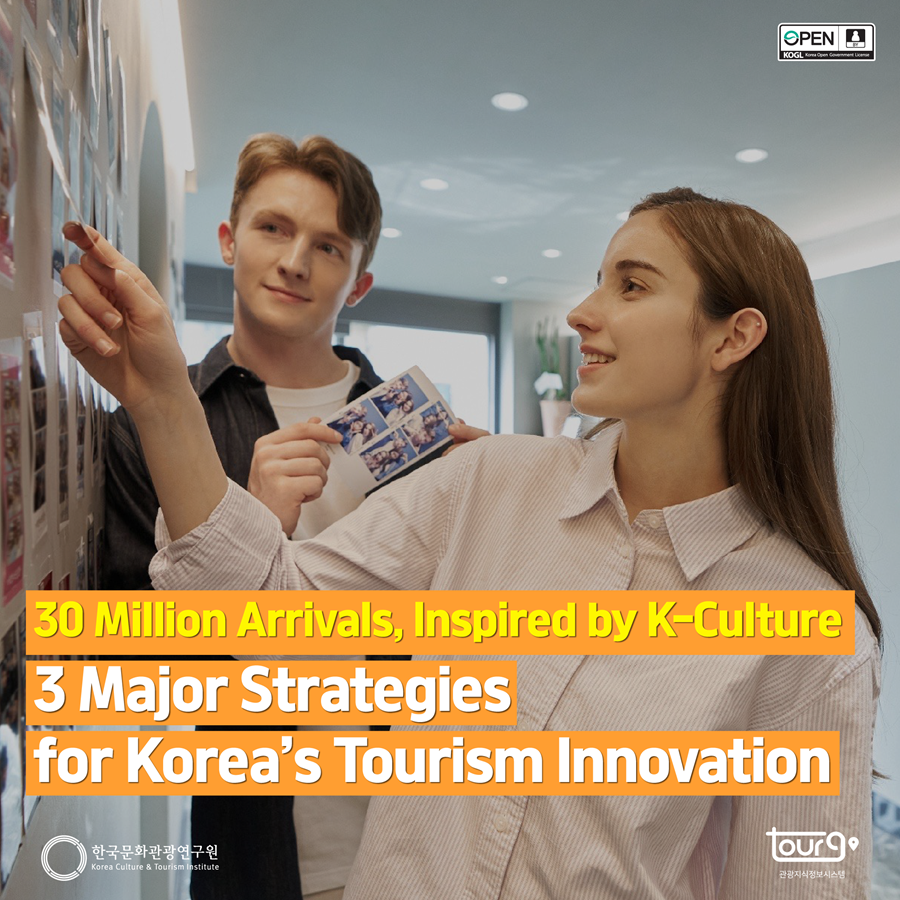 30 Million Arrivals, Inspired by K-Culture: 3 Major Strategies for Korea's Tourism Innovation
