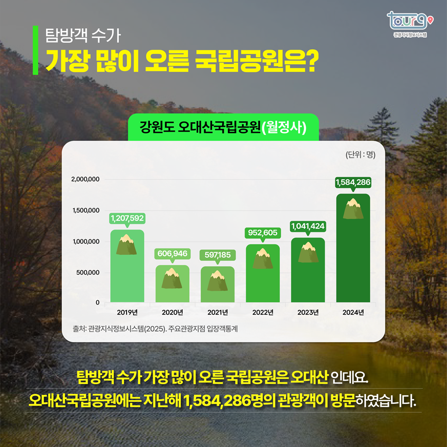 카드뉴스이미지