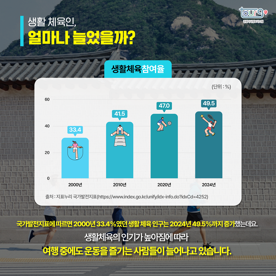 카드뉴스이미지