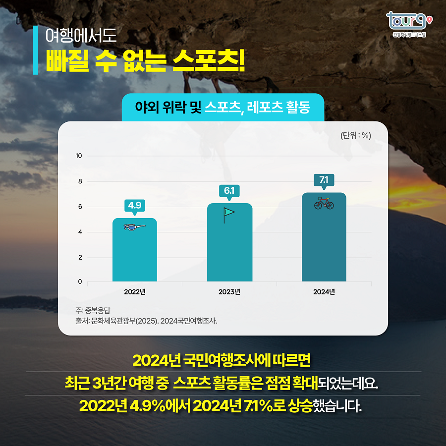 카드뉴스이미지