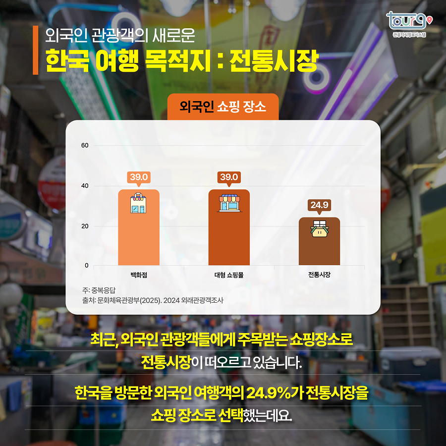 카드뉴스이미지