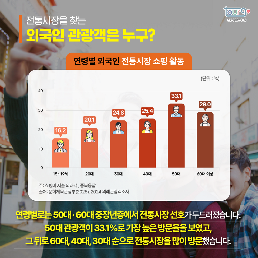 카드뉴스이미지