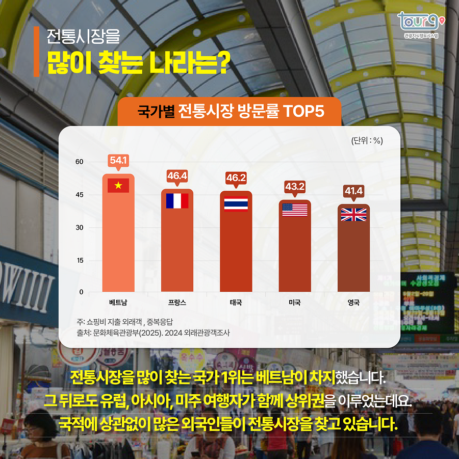 카드뉴스이미지