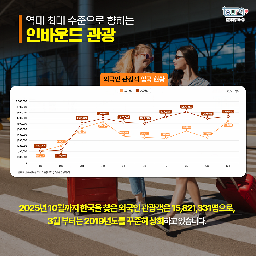 카드뉴스이미지