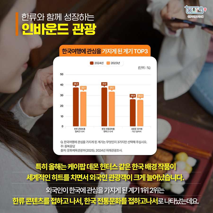 카드뉴스이미지