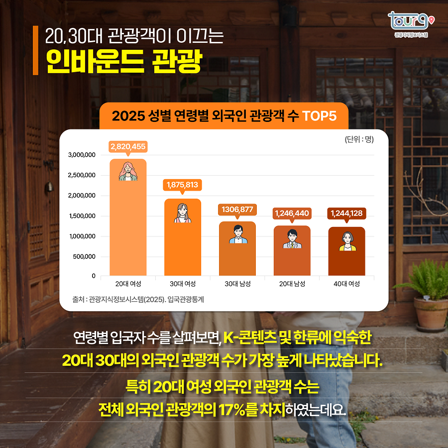 카드뉴스이미지