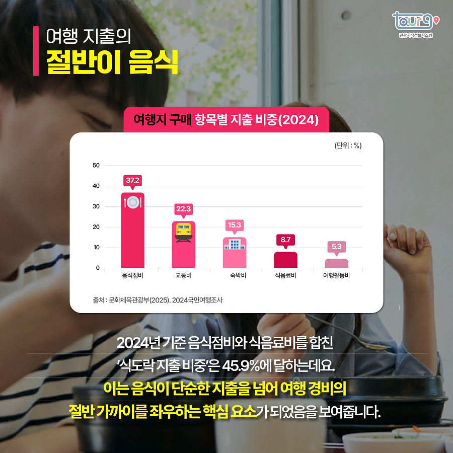 카드뉴스이미지