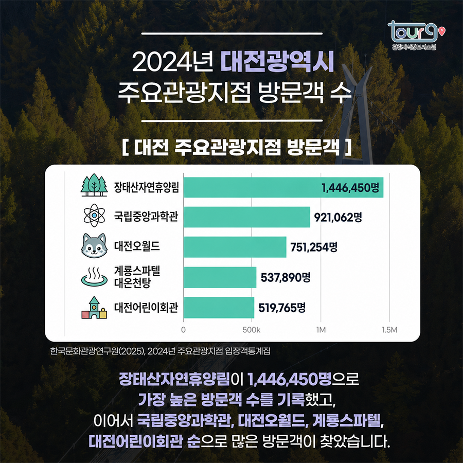카드뉴스이미지
