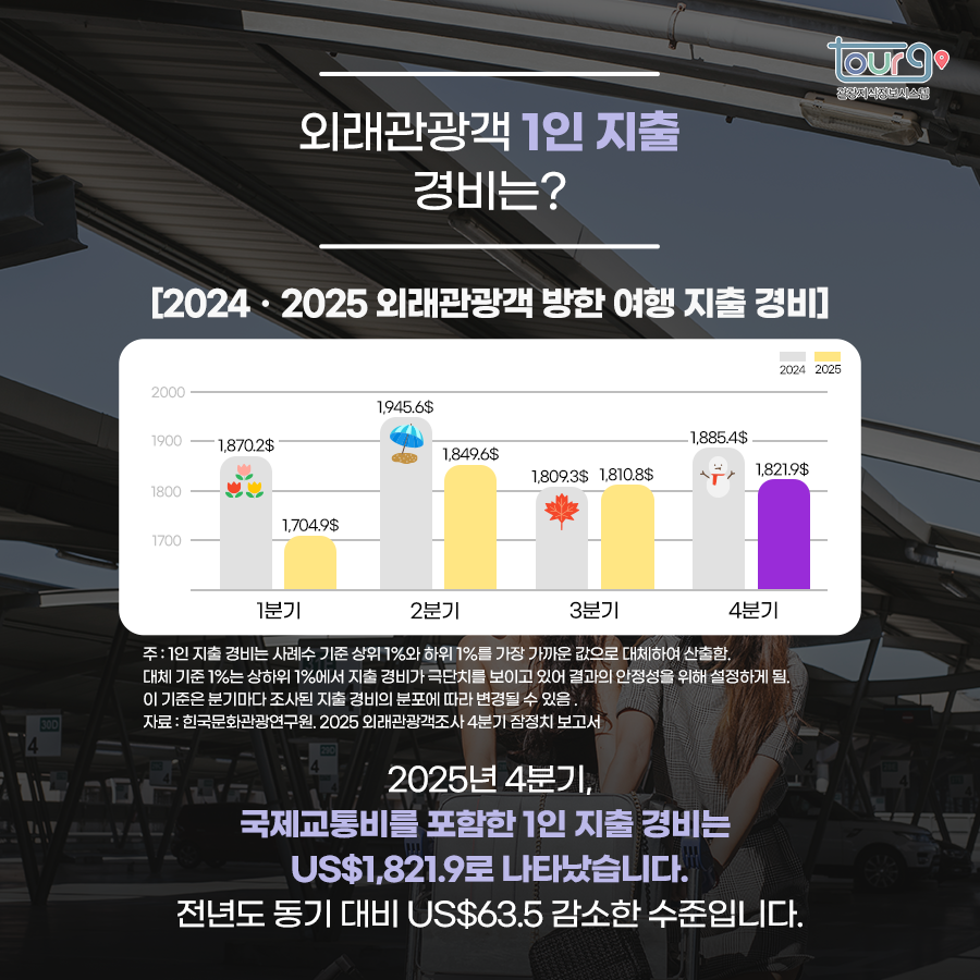 카드뉴스이미지