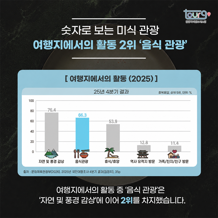 카드뉴스이미지