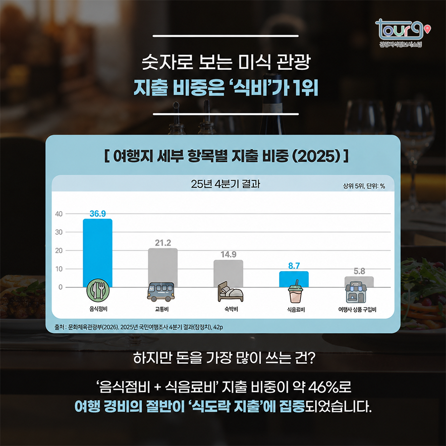 카드뉴스이미지