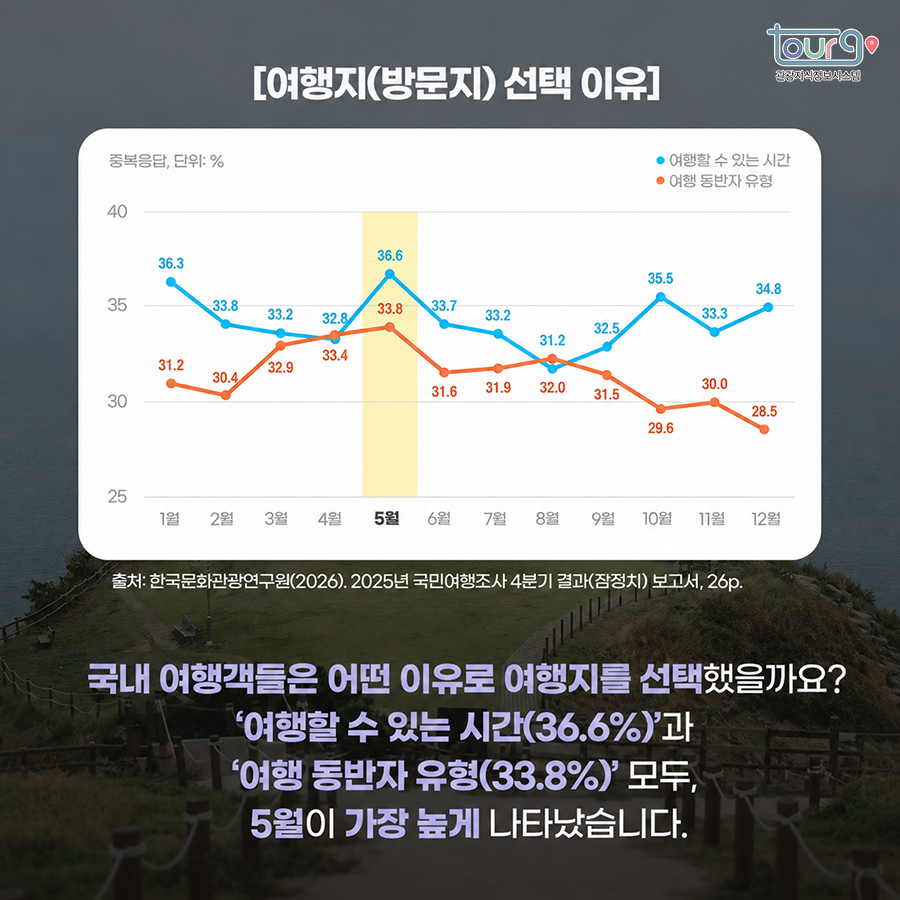 카드뉴스이미지