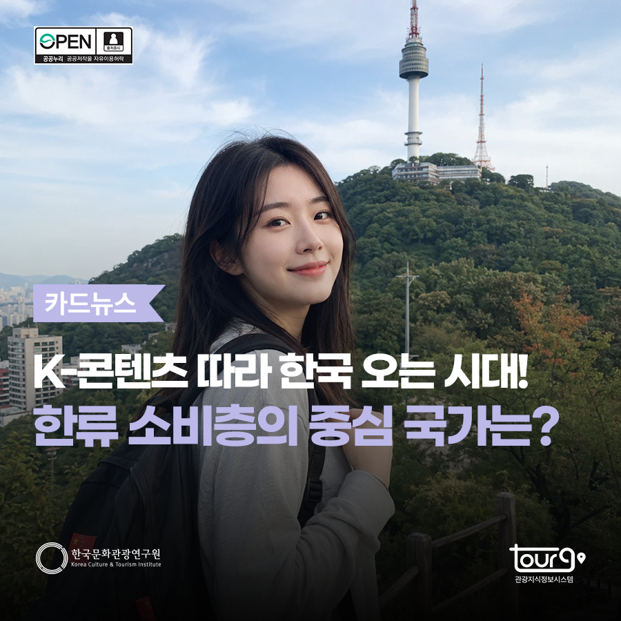 K-콘텐츠 따라 한국 오는 시대! 한류 소비층의 중심 국가는?