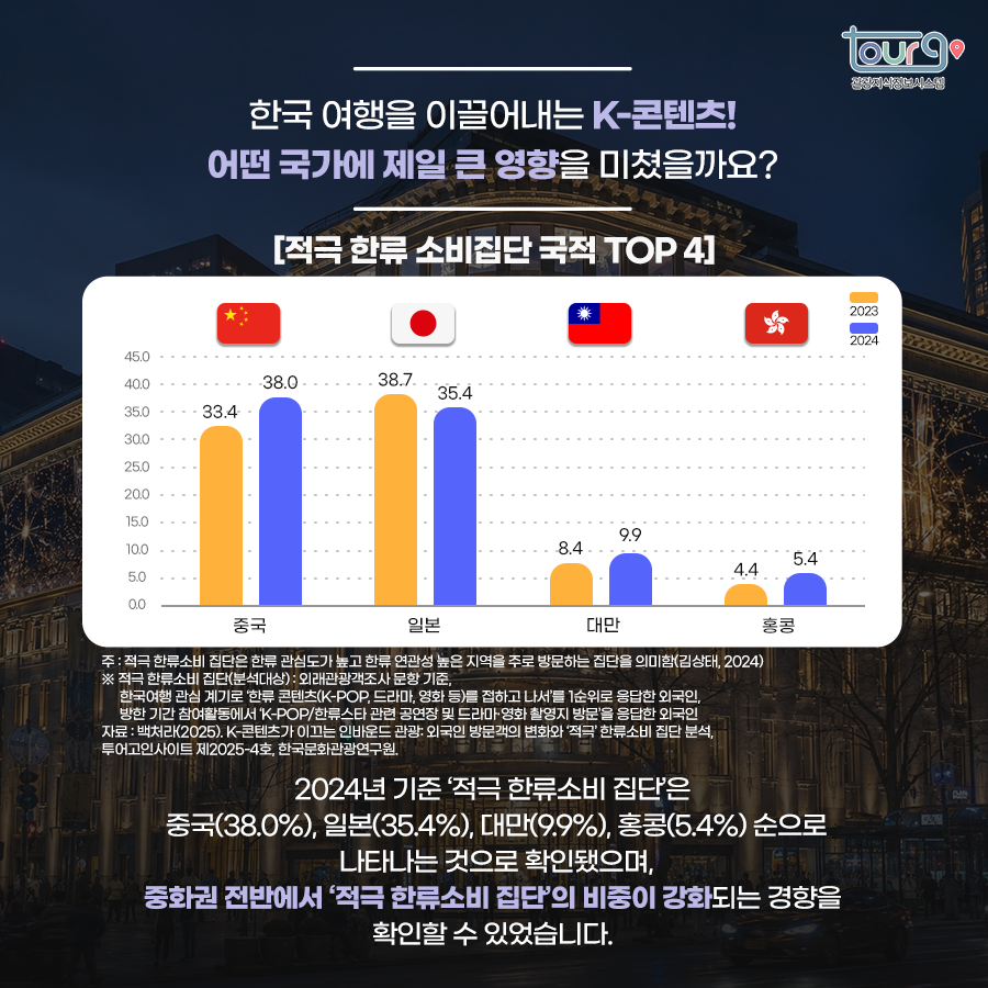 카드뉴스이미지