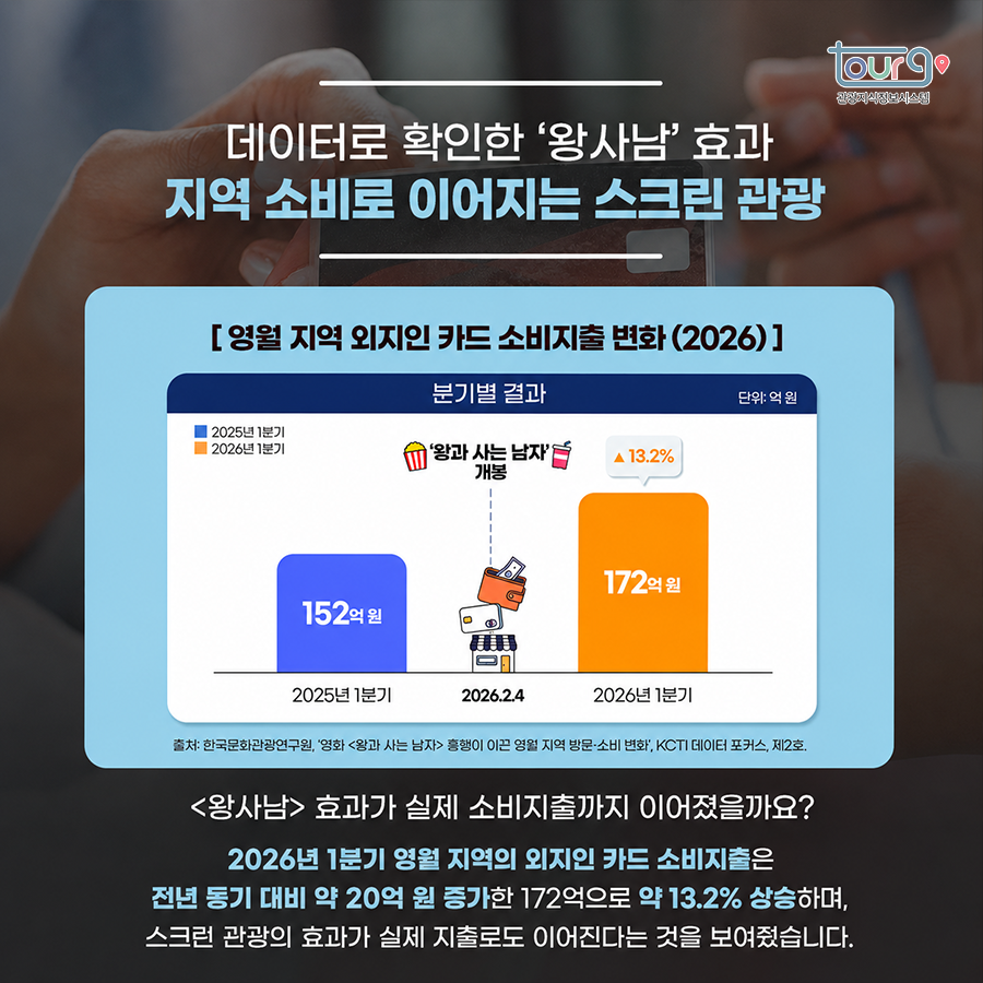 카드뉴스이미지