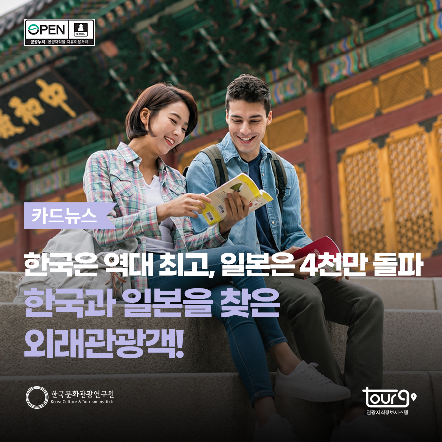 한국은 역대 최고, 일본은 4천만 돌파 한국과 일본을 찾은 외래관광객!