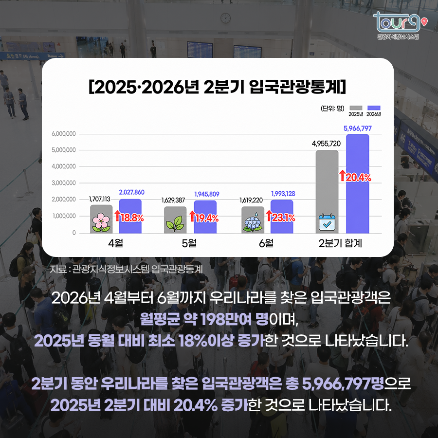 카드뉴스이미지