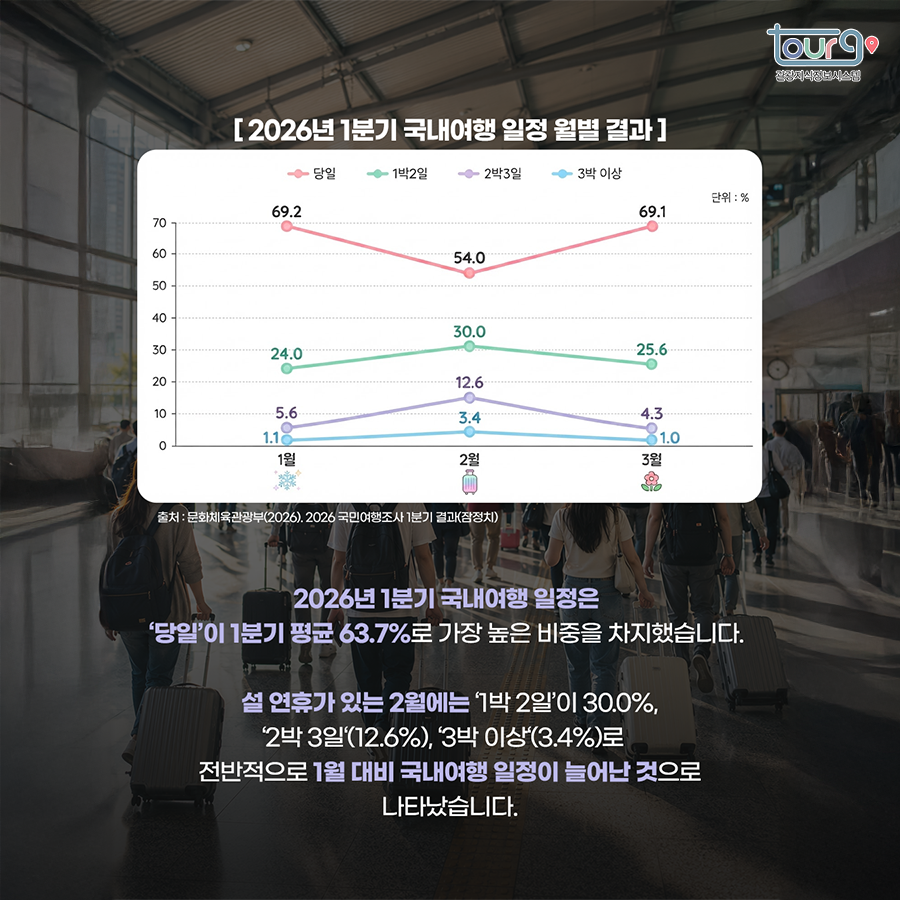카드뉴스이미지