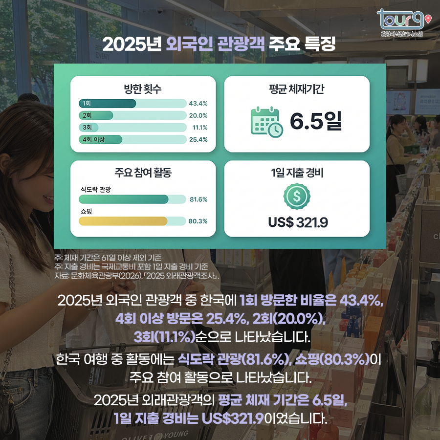 카드뉴스이미지
