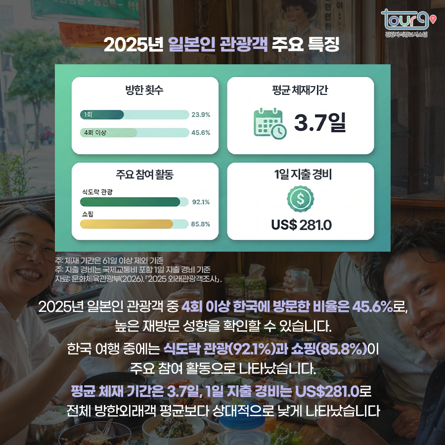 카드뉴스이미지