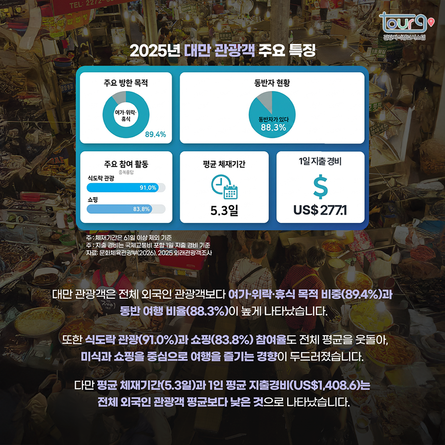 카드뉴스이미지