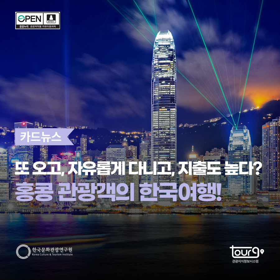 또 오고, 자유롭게 다니고, 지출도 높다? 홍콩 관광객의 한국여행!
