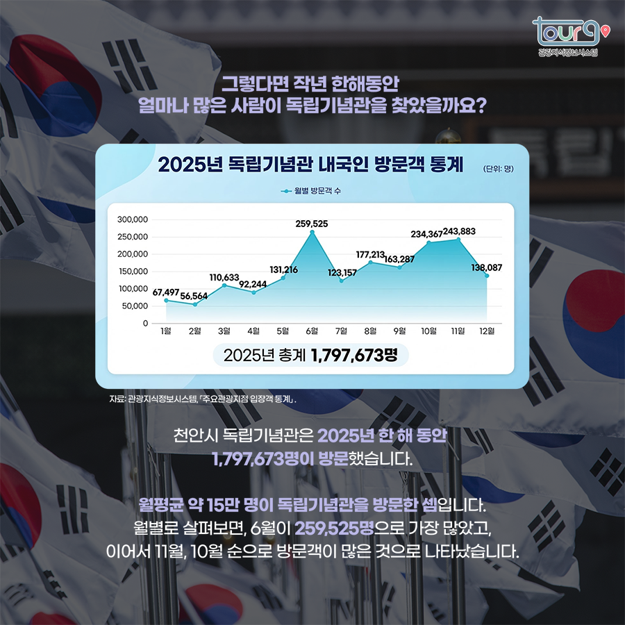 카드뉴스이미지