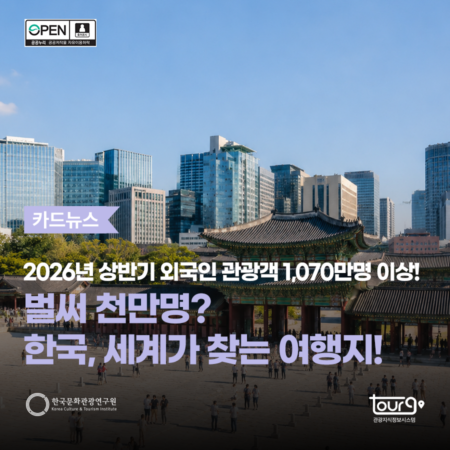 2026년 상반기 외국인 관광객 1,070만명 이상!