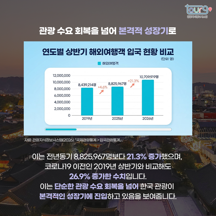 카드뉴스이미지