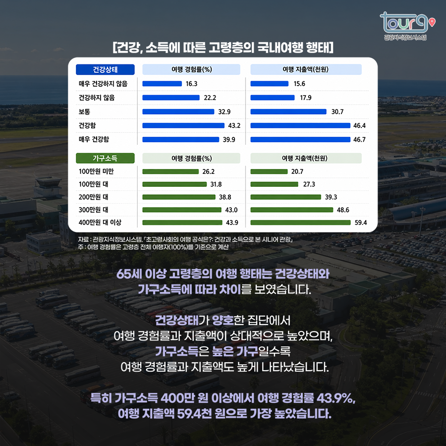 카드뉴스이미지
