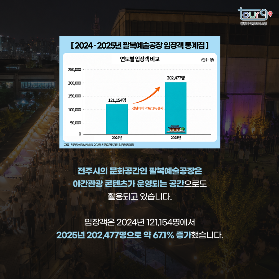 카드뉴스이미지