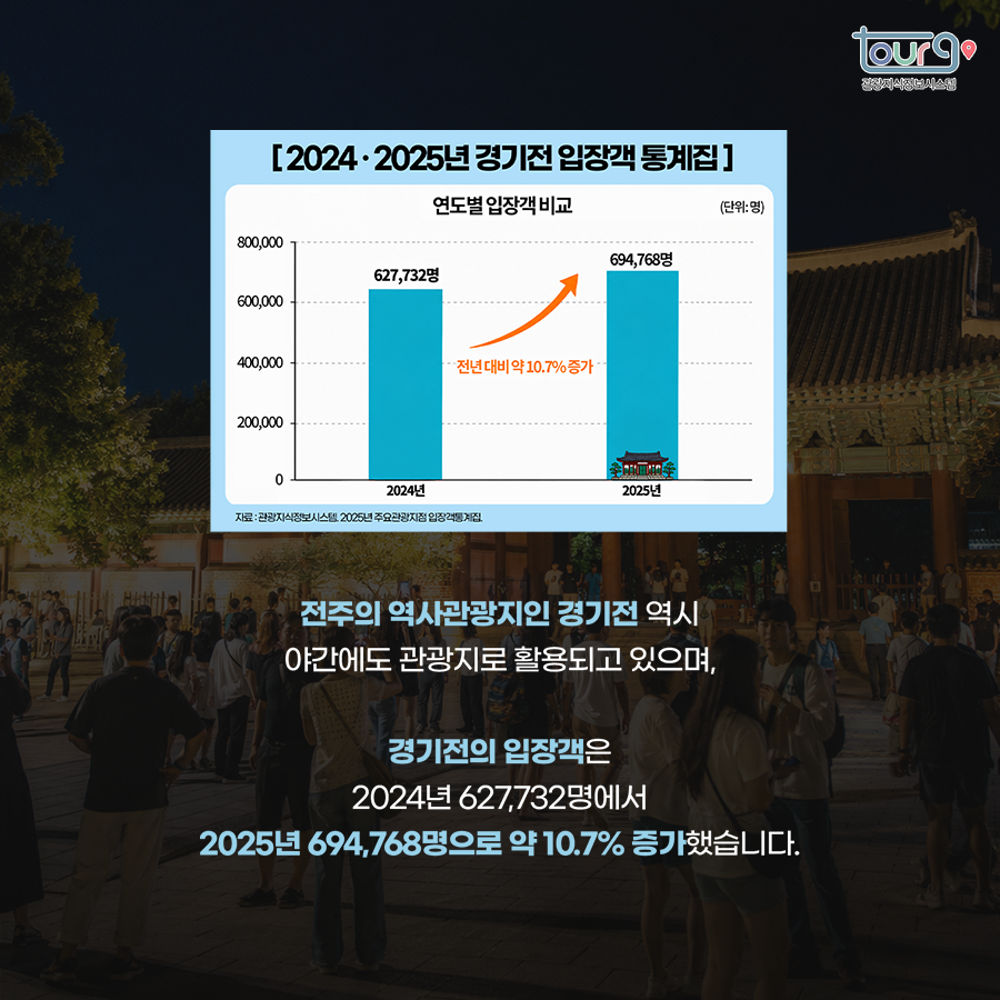 카드뉴스이미지