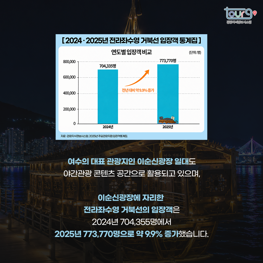 카드뉴스이미지